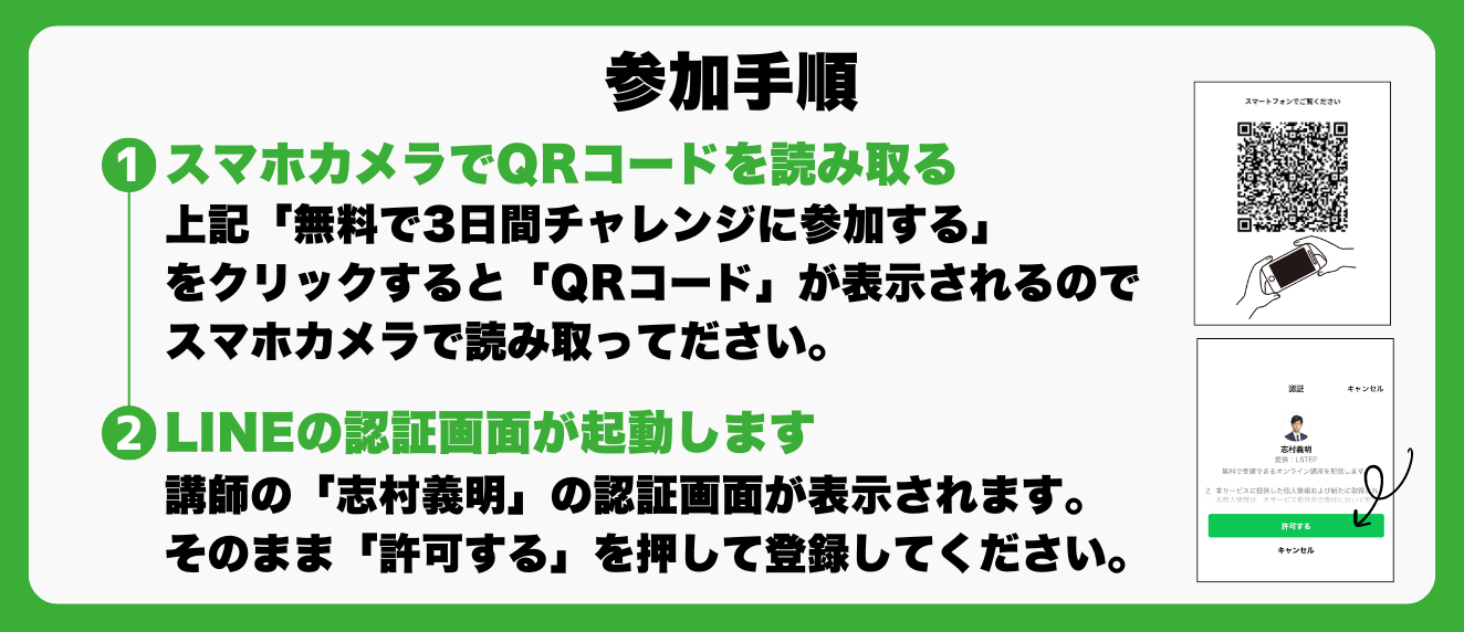 LINE登録方法